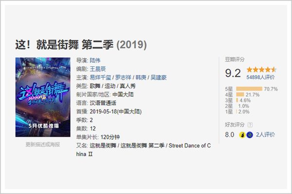 良辰好景知几何是优酷的吗,优酷独播剧场良辰好景