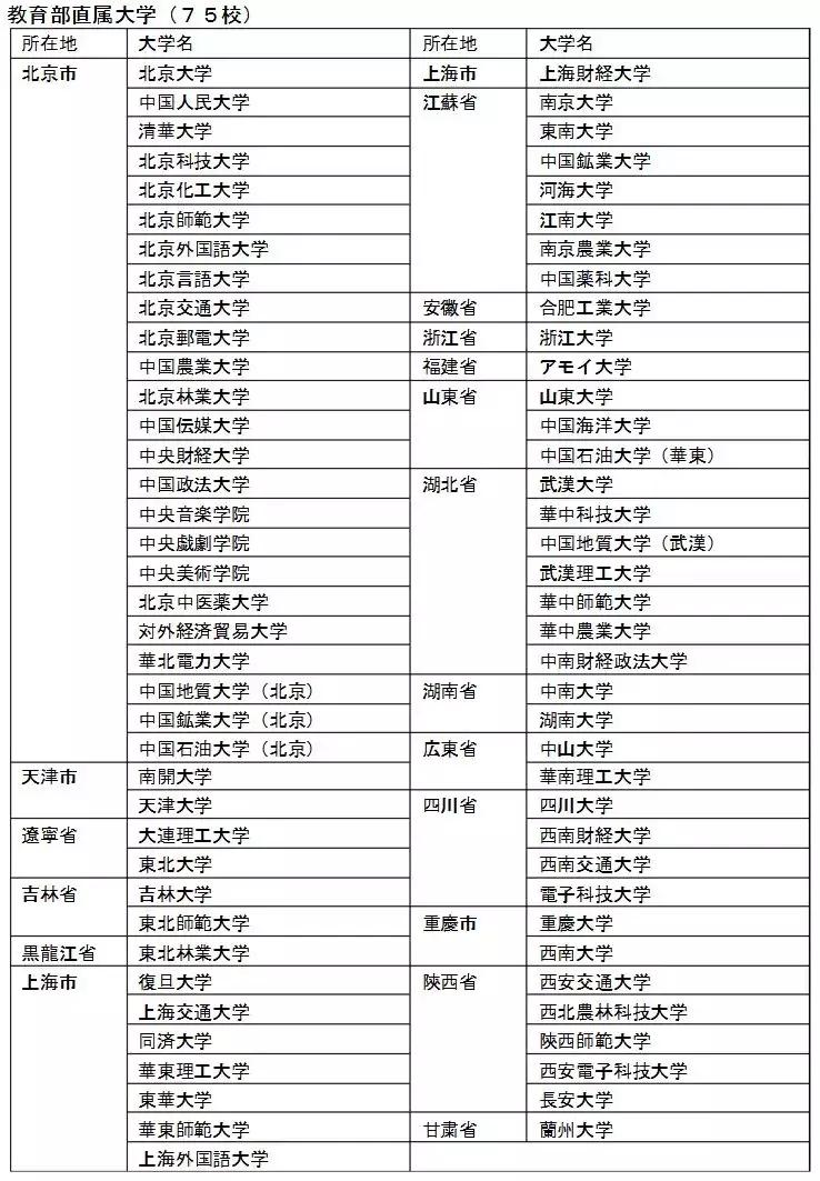 双十一惊喜不断,日本签证简化办理是真的吗
