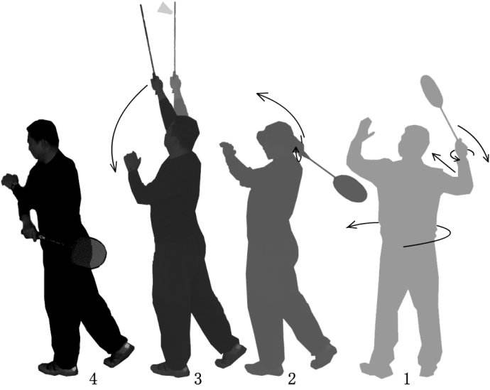 羽毛球挥拍十大技巧,羽毛球挥拍技巧以及关注事项全文