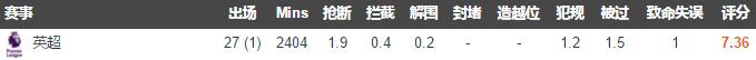考文垂的真实感受,考文垂为什么这么强