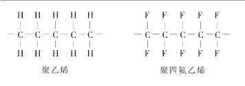45天便能全部降解，菌丝体能敲响塑料末日的丧钟吗