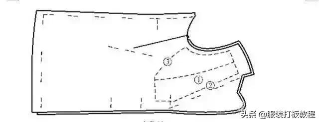 大衣制作工艺流程,男装大衣制版基础原型教学