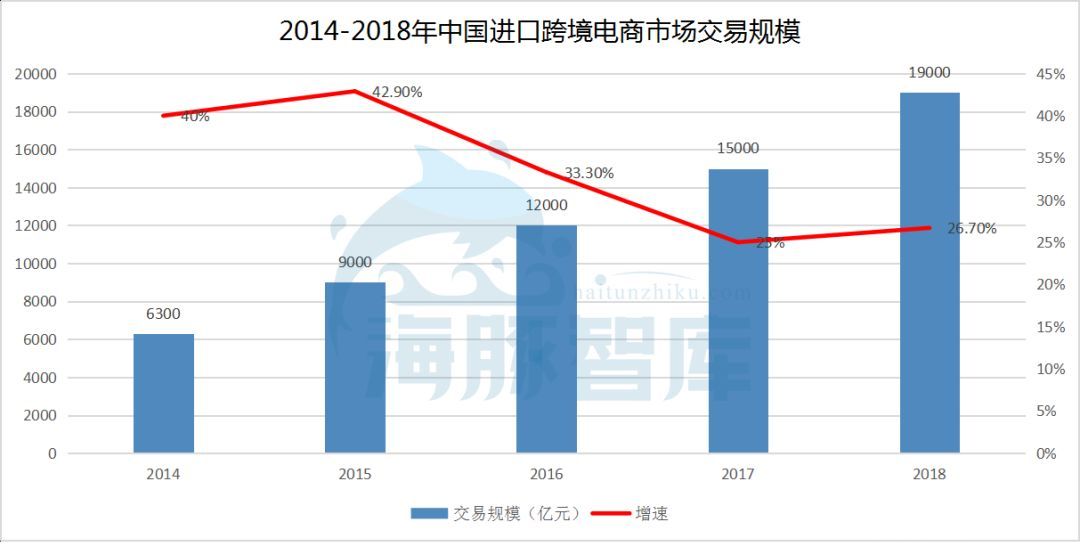 日本公司深耕中国市场,日本品牌在中国市场