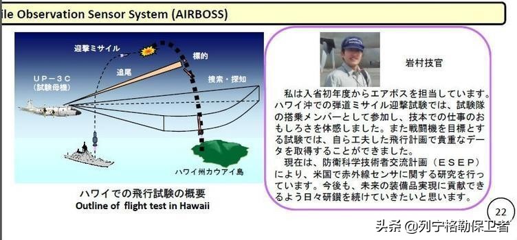 日本防卫研究所,防卫研究中心在哪