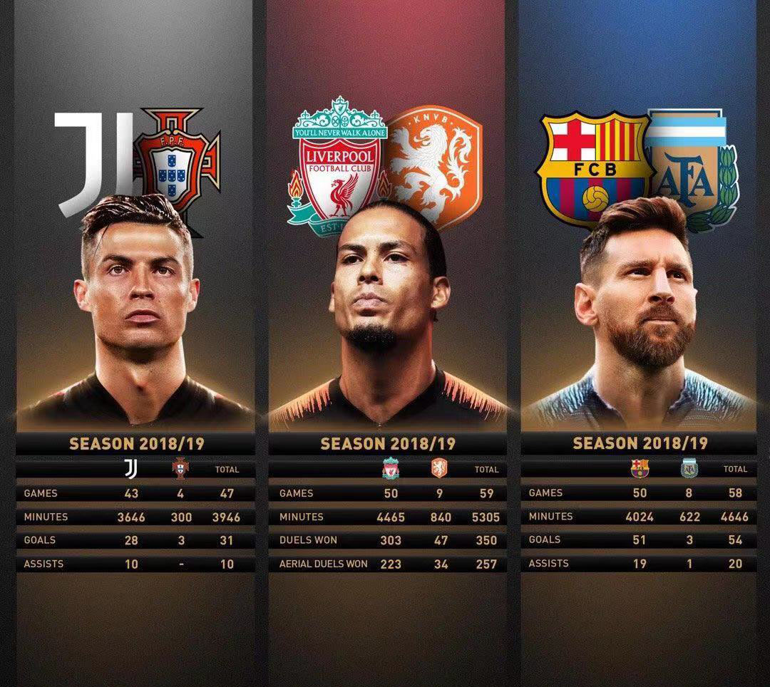 梅西入选fifa最佳阵候选,梅西当选fifa官方高光时刻