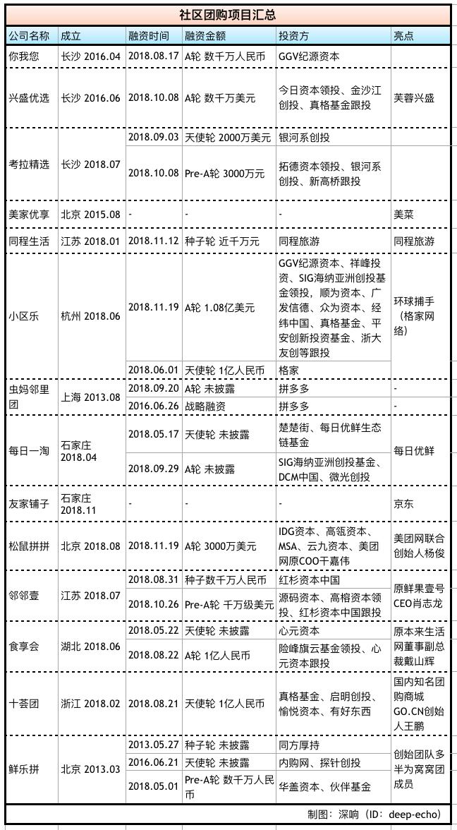 拼多多电商新趋势,拼多多开启电商行业新态势