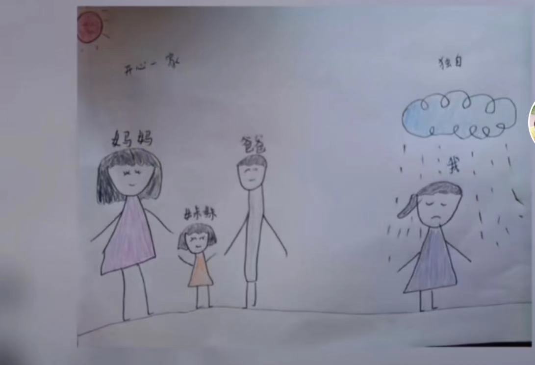 母亲从不觉得自己偏心，自以为很公平，孩子看到的细节不是这样