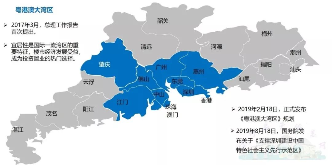 中国置业,粤港澳大亚湾置业