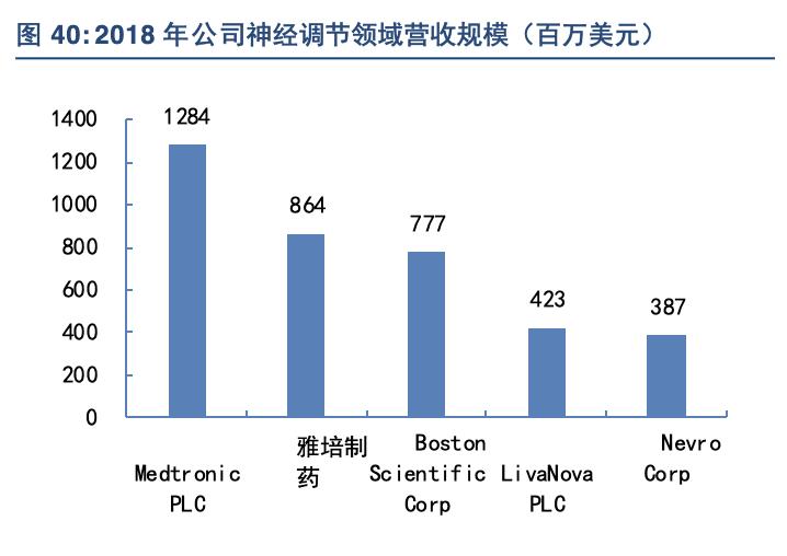 鍒惰嵂璁惧鍏ㄧ悆榫欏ご,鍒惰嵂璁惧榫欏ご鍏徃