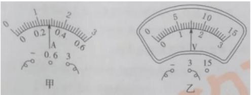 2021广东省初中学业水平考试历史,2019广东省初中学业水平考试英语