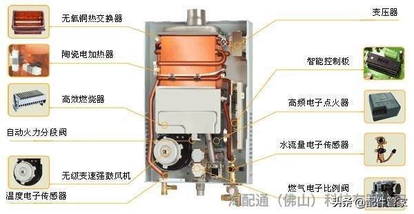 热水器维修知识学习,燃气热水器维修保养培训