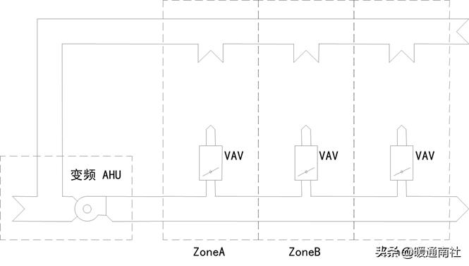 vav系统设计及案例分析,vav设计指南
