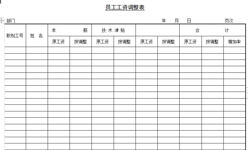 手工做账excel财务表格,财务常用表格大全集