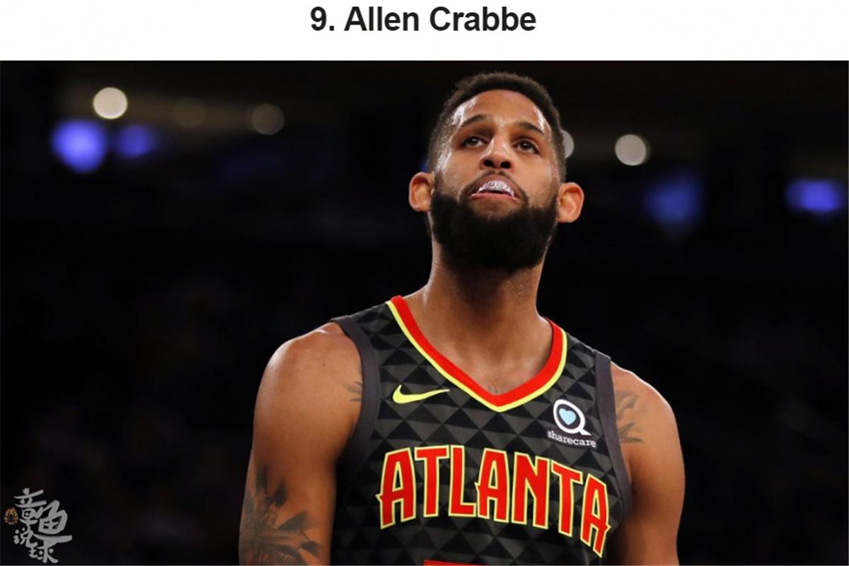 今年nba自由市场有多少自由球员,nba自由市场有谁