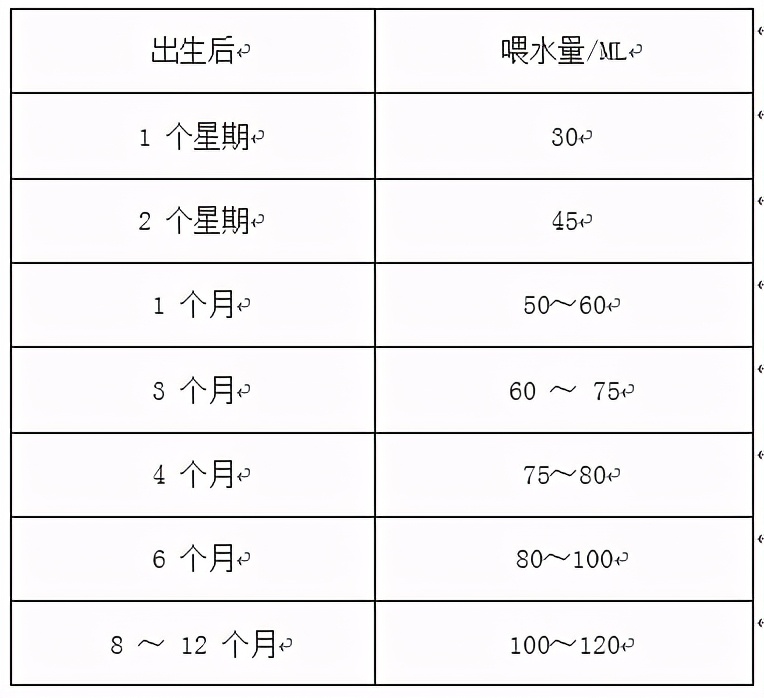 宝宝喝配方奶粉会便秘怎么办,成人奶粉上火怎么处理才不上火