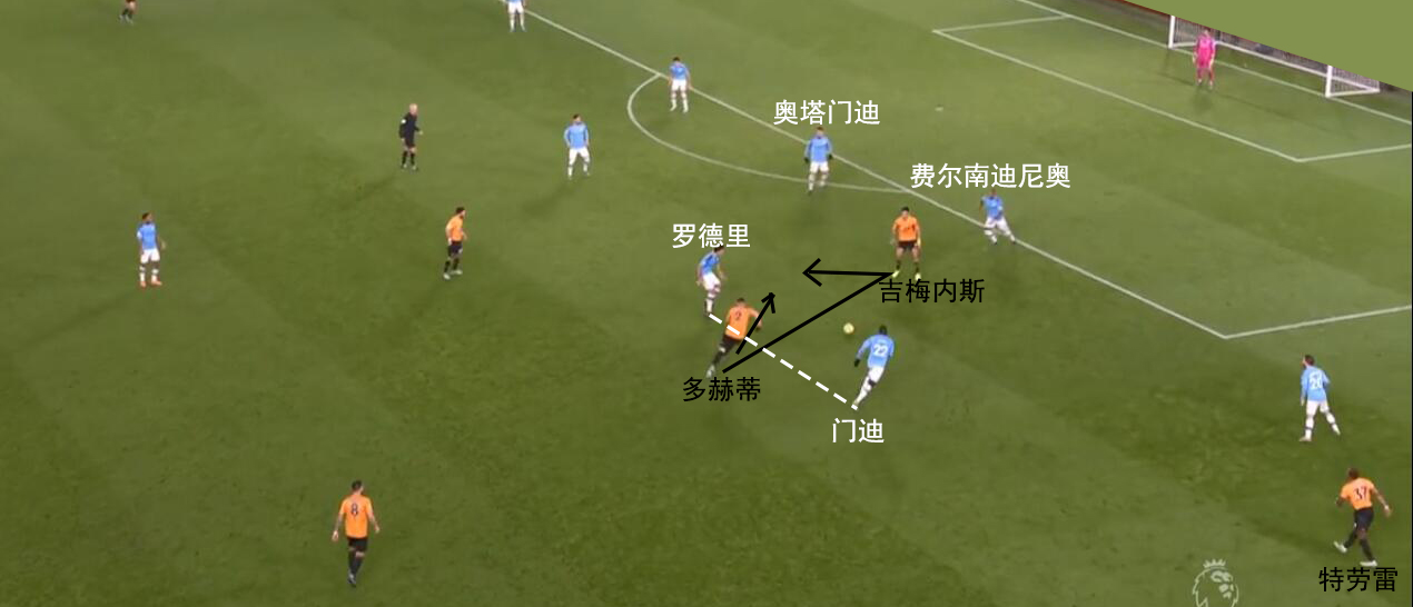 曼城重大告捷再次稳固领先位置,战术调整可助曼城重回争冠之路