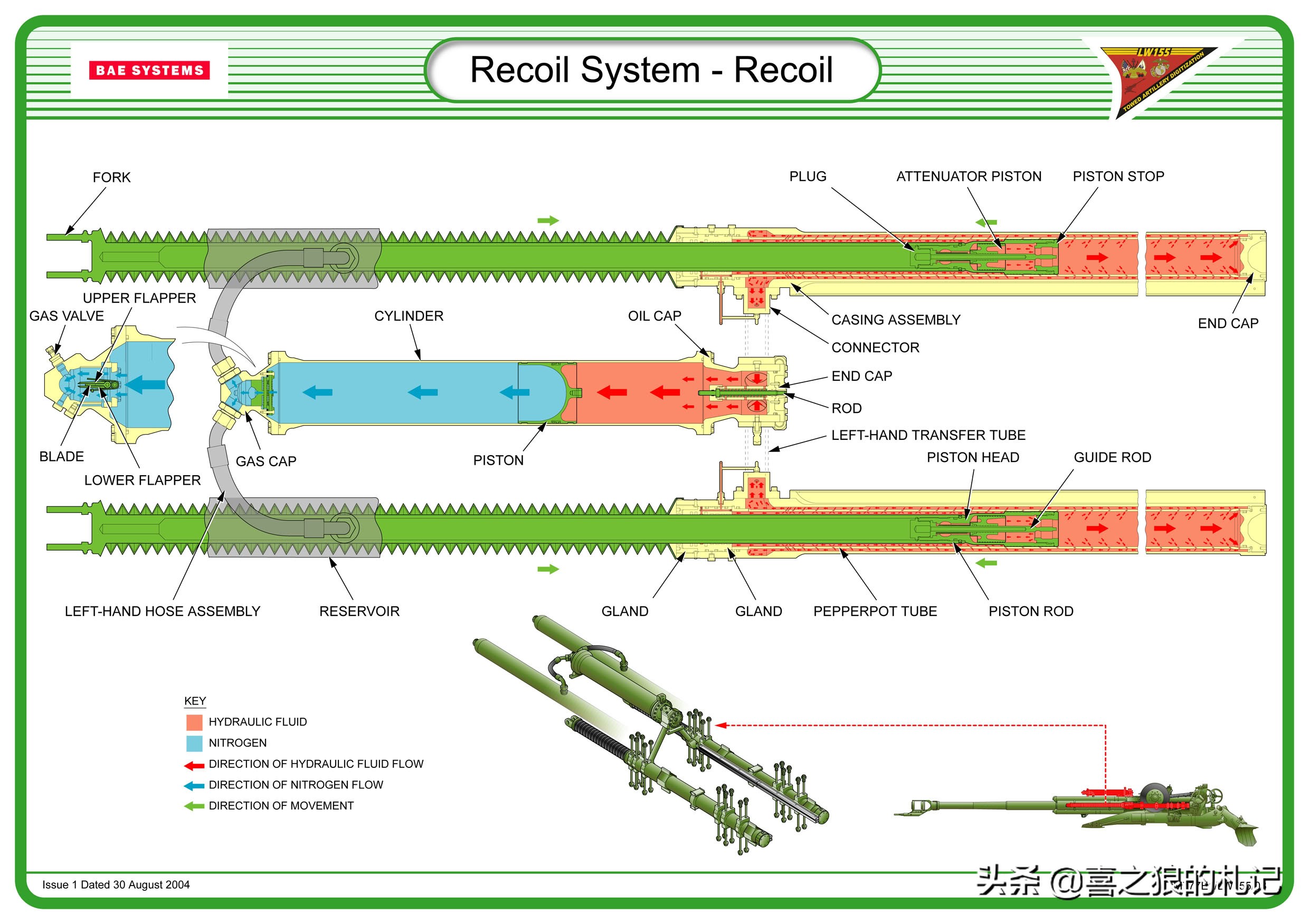 比m777榴弹炮更厉害的炮,m777榴弹炮和ah4对比
