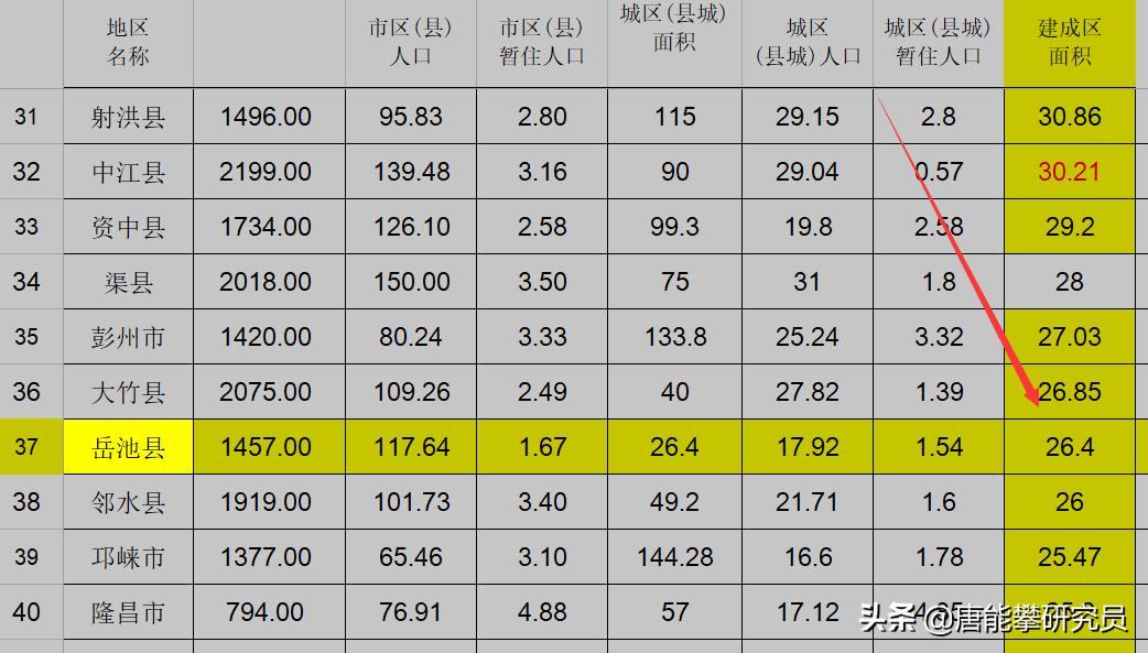 岳池县行政区划图,广安岳池县行政区划图
