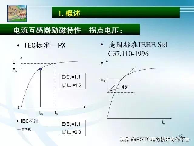 电流互感器知识大全,电流互感器电压互感器记忆口诀