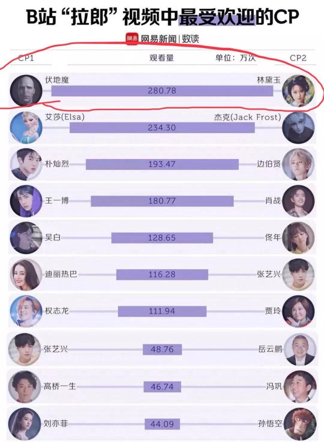 还珠3知画泪流满面,还珠3永琪识破知画