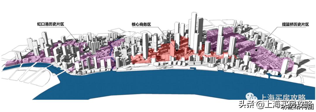 上海最曲折的区,上海这座城市经历了哪些故事