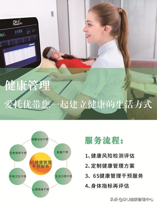 全国养生会所连锁加盟,健康养生会所加盟