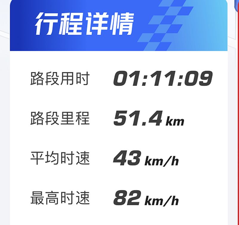 体验雪佛兰巡领者,沉浸式体验雪佛兰开拓者最低配