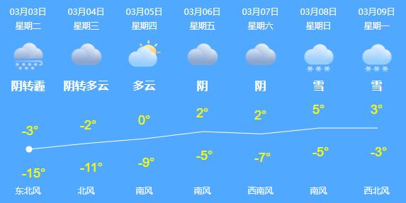 口罩打败了口红,口红万万没想到