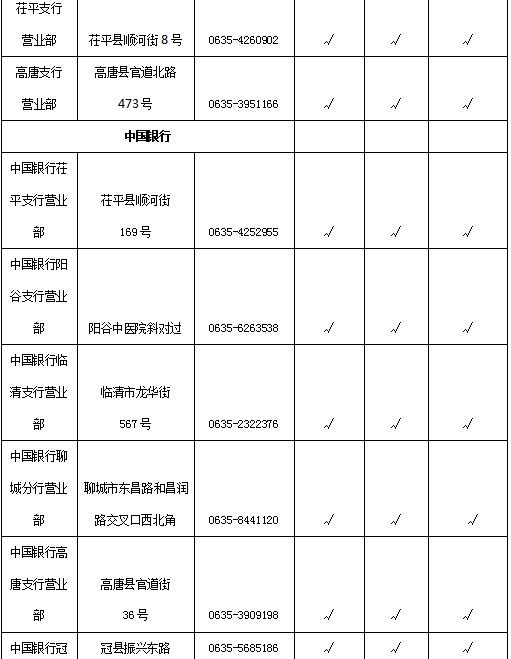 聊城市社保局最新政策,聊城社保卡申领条件