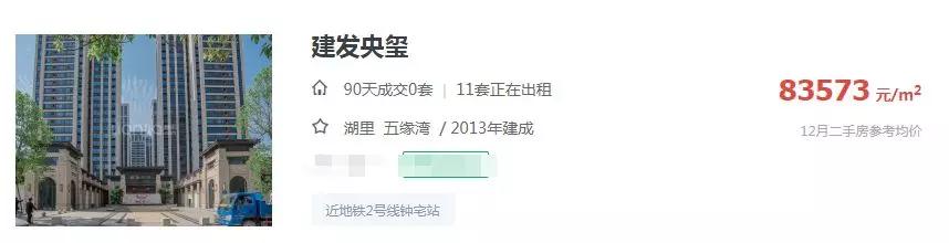 厦门土拍后最新房价,解析为何厦门地价十年涨10倍