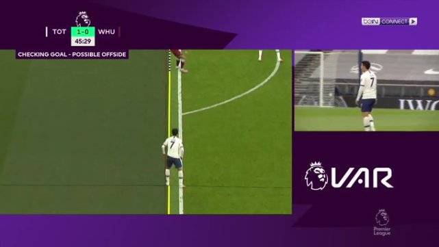 孙兴慜一条龙进球后穆帅反应,孙兴慜2:0曼城