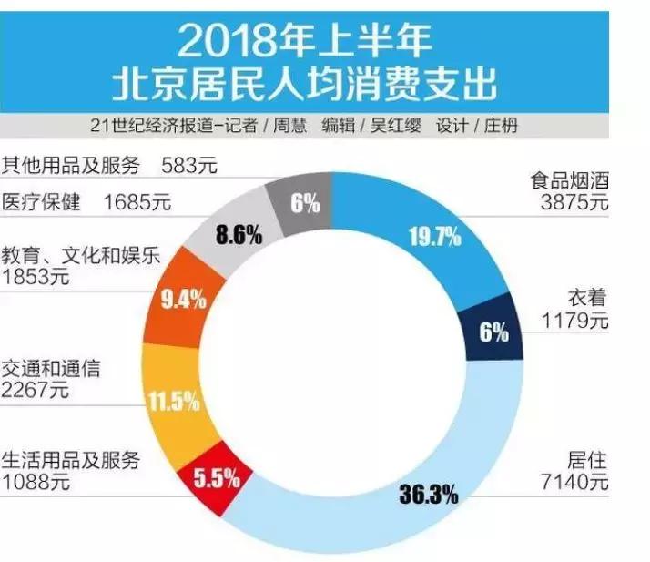 为什么2019年钱这么难挣,为什么2019年的钱难赚