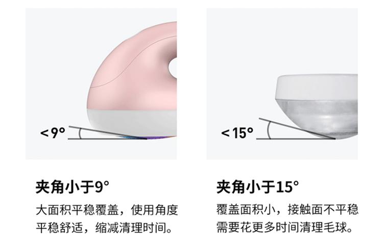 衣服上太多毛球用什么好,冬天衣服上的毛怎么去除