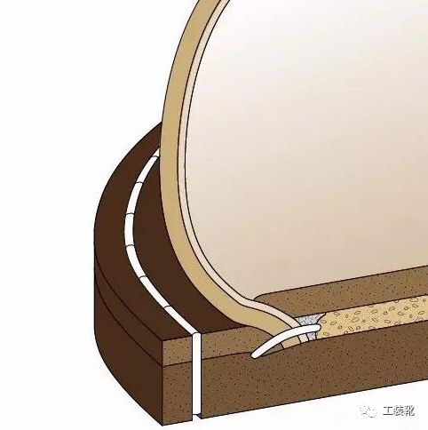 工装靴经典款有哪些,最值得入手的工装靴