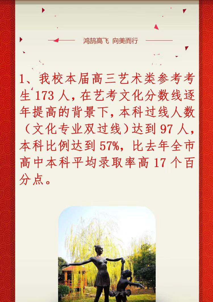 九江一中2018年高考喜报,2019年九江同文中学高考喜报