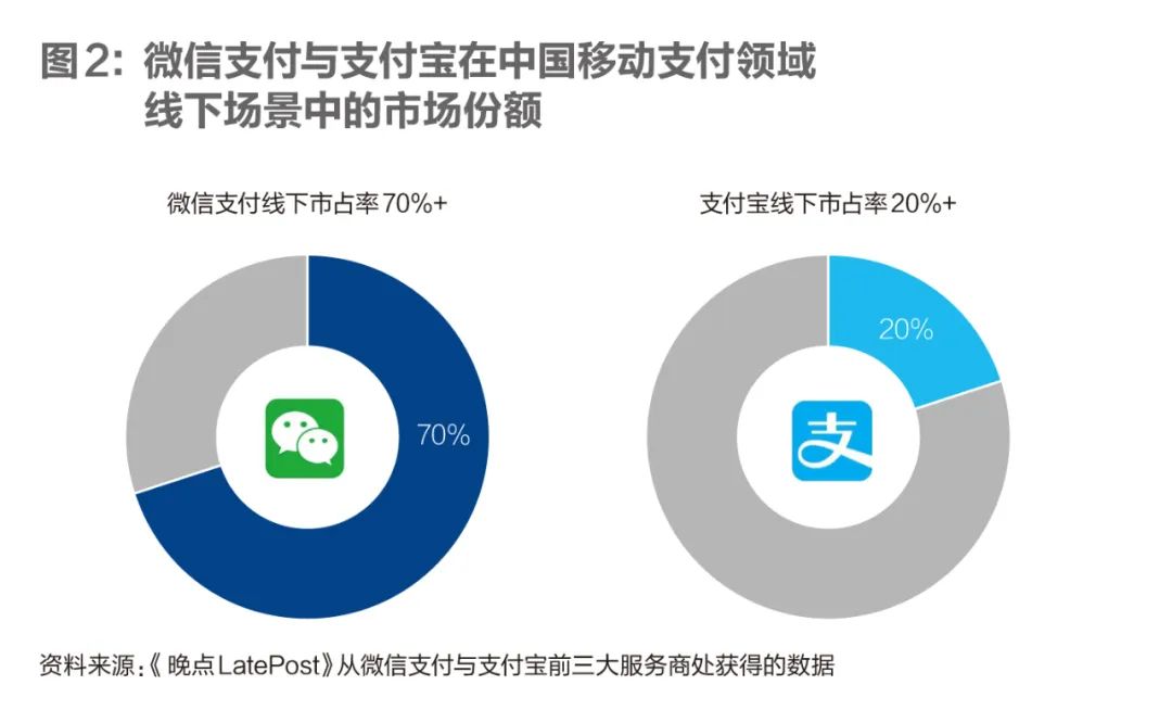 支付宝可以微信支付宝组合付款吗,手机有两个支付宝付款怎么选择