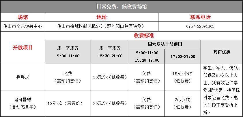 狮山公园羽毛球场,佛山狮山免费户外羽毛球场地