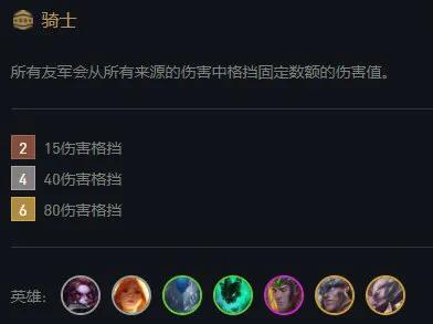 黑鸟全技能,黑鸟天使如何过渡