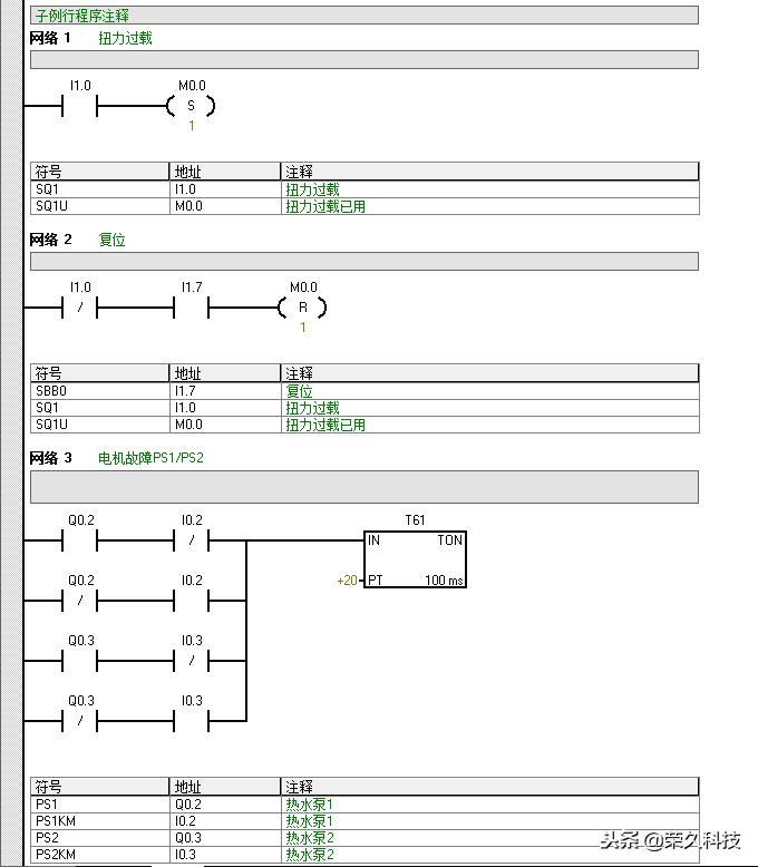 s7-200plc温控编程实例,plc编程入门教程s7-200亮黄灯