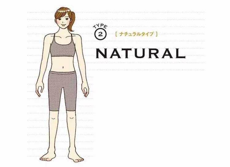不懂“骨骼诊断”，难怪穿不对！3种身型的案例分析，买新衣必知