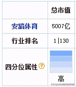 耐克声明回应,耐克回应声明