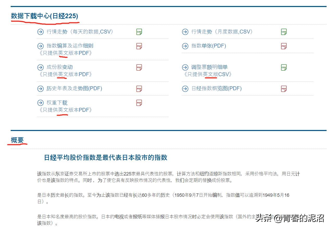 日本股票怎么查询,怎么查看日本当天股市