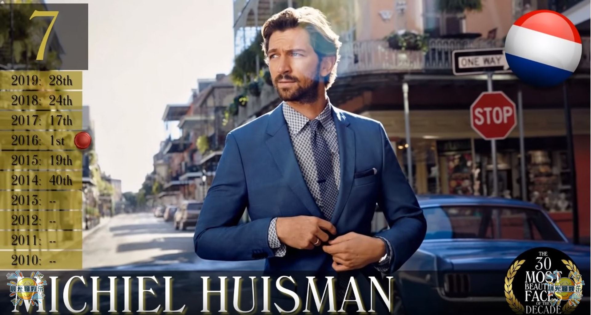 全球公认十大最帅的男人,23年世界上最帅的男人全球排名