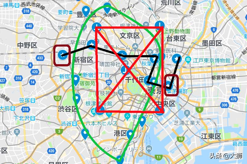 日本在中国的七星阵,日本东京结界完整版