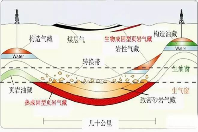 最重要的三大矿,重要矿资源