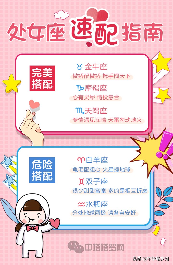 十二星座速配感情分析,十二星座速配表