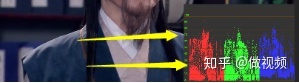 PS,PR,AE收藏后认真看这篇文章足够了