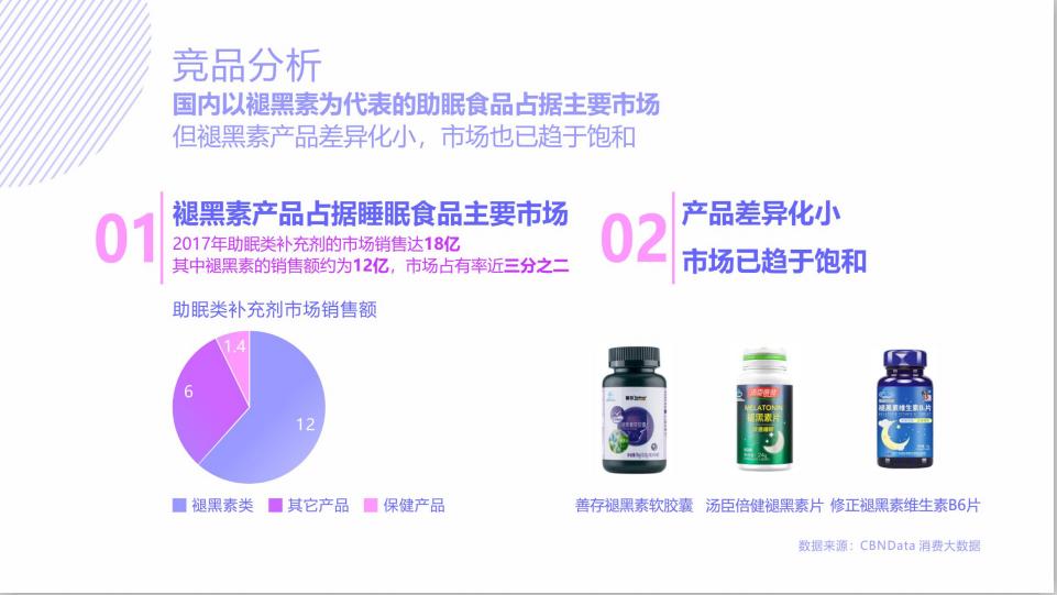 娃哈哈妙眠真的有效果吗,娃哈哈妙眠是骗人的吗