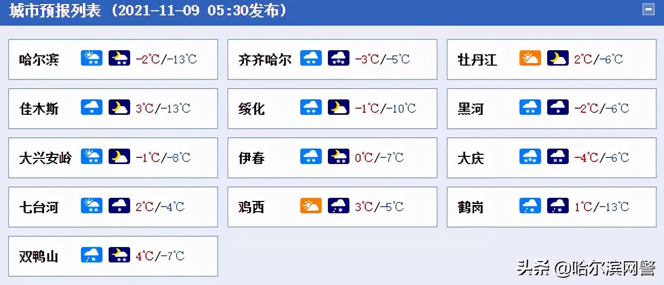 停课通知最新通告哈尔滨,停课通知最新通告黑龙江