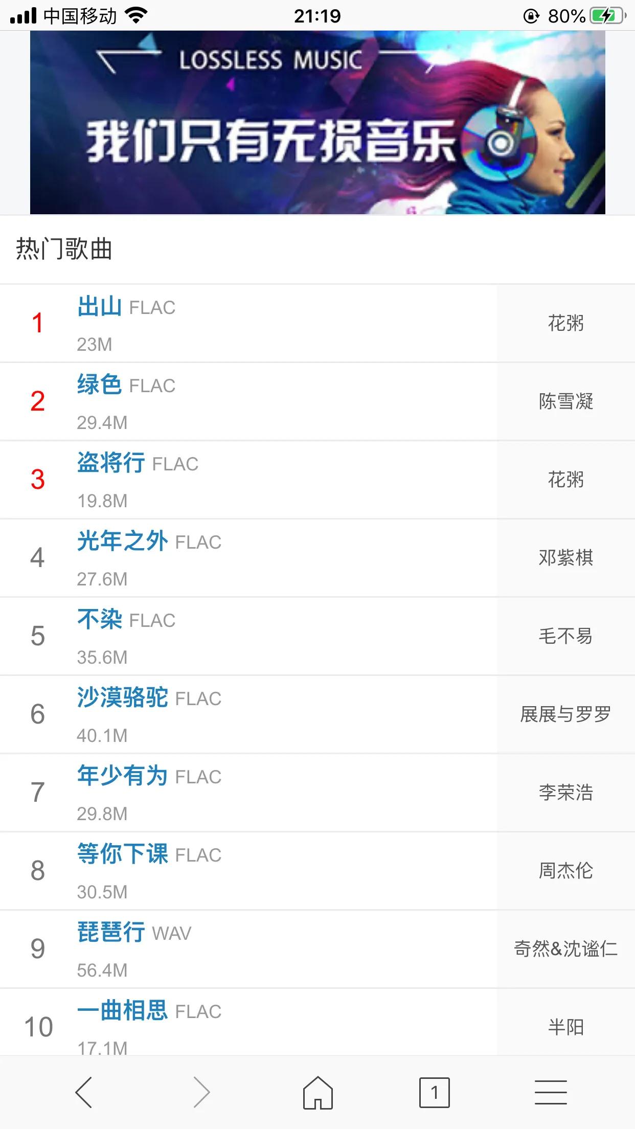 国内五个高品质无损音乐下载网站,十大顶级无损音乐网站
